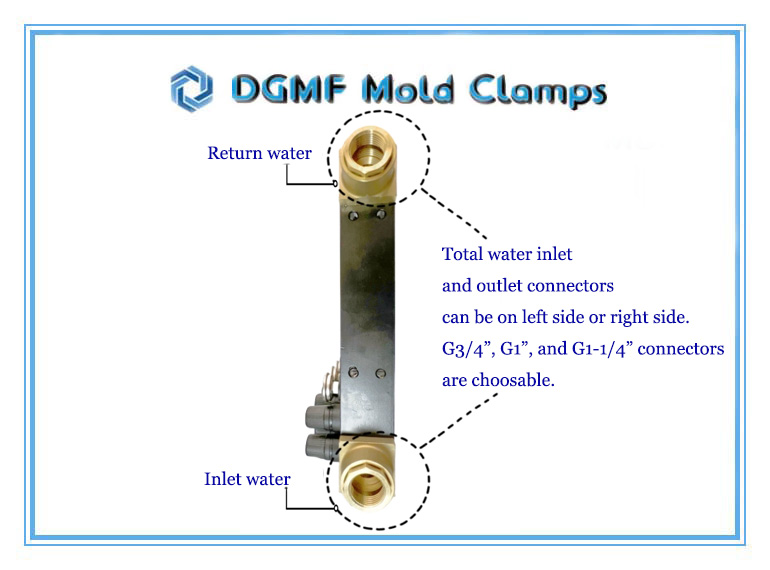 DGMF Mold Clamps Co., Ltd - Water Inlet and Outlet Connector Spec and Mounting of the Flowmeters, Rotameters