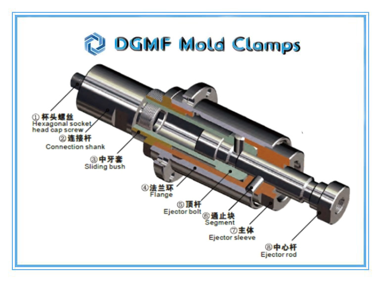 DGMF Mold Clamps Co., Ltd - Z1692 Two-stage Ejector Breakdown