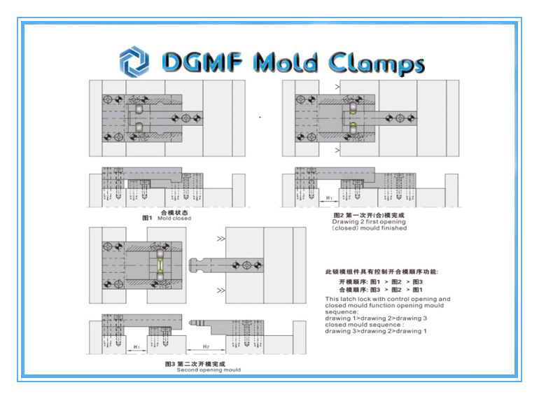 DGMF Mold Clamps Co., Ltd - Z174 Mold latch Lock Device Functional Chart