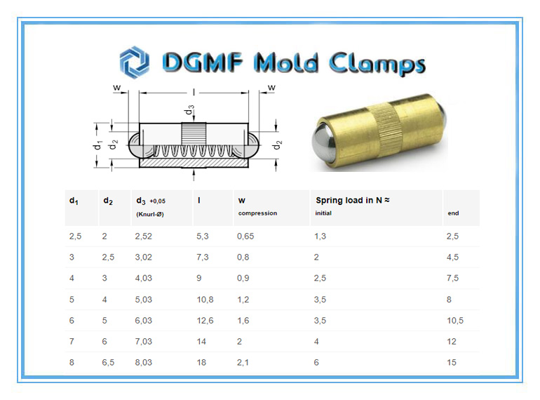 DGMF Mold Clamps Co., ltd - GN 614.2 Double-ended Smooth Balls Spring Plunger Drawing and Specifications