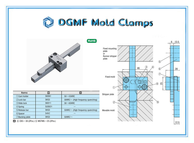 DGMF Mold Clamps Co., ltd - PLSW Parting Line Lock Set Latch Device Component Breakdown and Installation