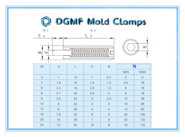 DGMF Mold Clamps Co., ltd - Steel Material Bolt-type GN616 Spring Plunger Drawing and Specifications