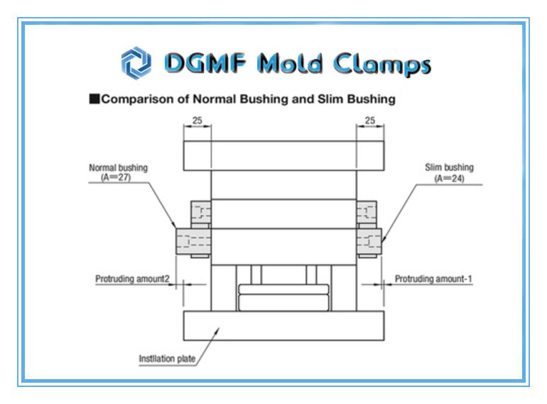 DGMF Mold Clamps Co.,Ltd - Comparison of Normal Bushing and Slim Bushing