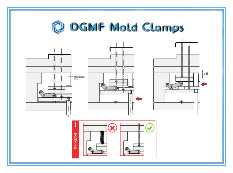 DGMF Mold Clamps Co.,Ltd - Plastic Injection Molding Components Plate Accelerator EP Series Installation Guidelines