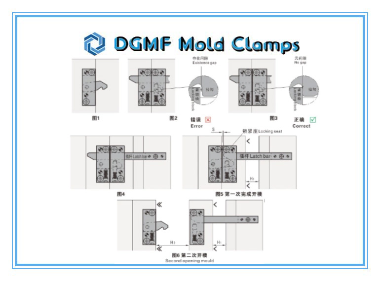 DGMF Mold Clamps Co.,Ltd - Plastic Mold Parting Lock Set PL0068-88-104 Installation Diagram