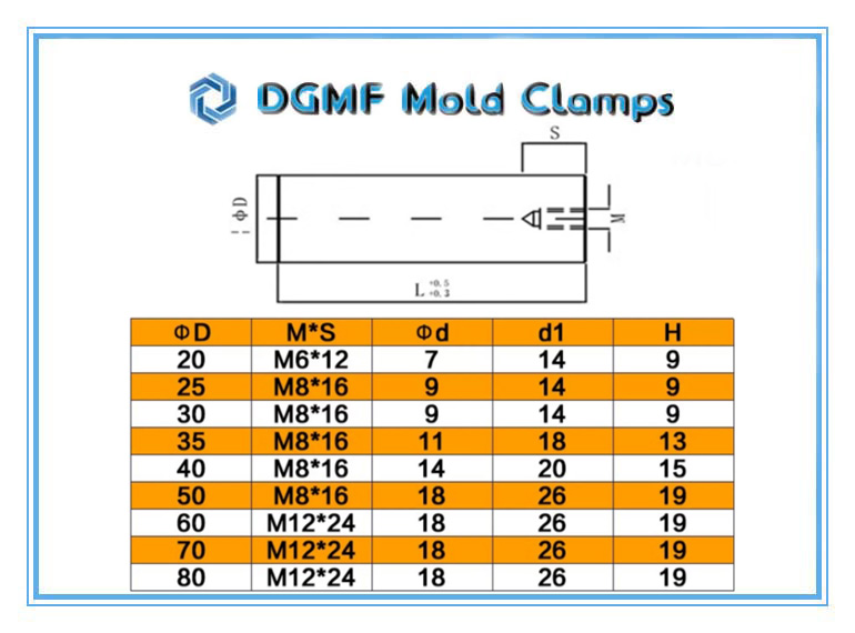 DGMF Mold Clamps Co。， Ltd - Precision Tapped Support Pillar Drawing and Specs